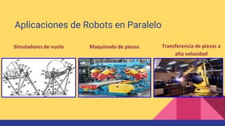 Aplicaciones de Robots en Paralelo
Simuladores de vuelo Maquinado de piezas Transferencia de piezas a
alta velocidad
 