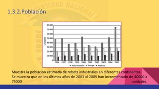 1.3.2.Población
Muestra la población estimada de robots industriales en diferentes continentes.
Se muestra que en los últimos años de 2003 al 2005 han incrementado de 40000 a
75000 unidades.
 
