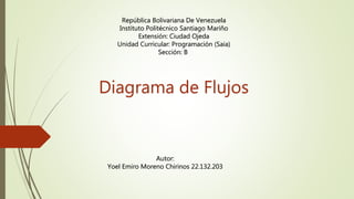 Diagrama de Flujo de Datos. Yoel Moreno.