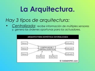 La Arquitectura.
Hay 3 tipos de arquitectura:
•

Centralizada: recibe información de múltiples sensores
y, genera las órdenes oportunas para los actuadores.

 