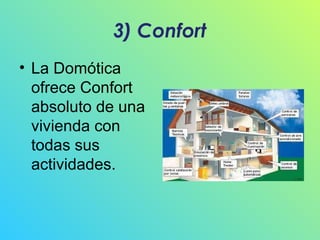 3) Confort
• La Domótica
ofrece Confort
absoluto de una
vivienda con
todas sus
actividades.

 