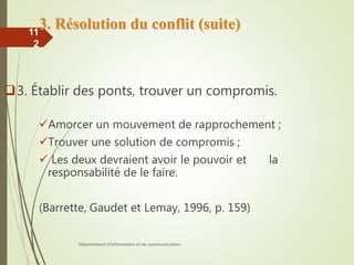 Département d'information et de communication
11
2
3. Résolution du conflit (suite)
3. Établir des ponts, trouver un compromis.
Amorcer un mouvement de rapprochement ;
Trouver une solution de compromis ;
 Les deux devraient avoir le pouvoir et la
responsabilité de le faire.
(Barrette, Gaudet et Lemay, 1996, p. 159)
 