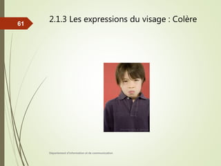 2.1.3 Les expressions du visage : Colère
Département d'information et de communication
61
 