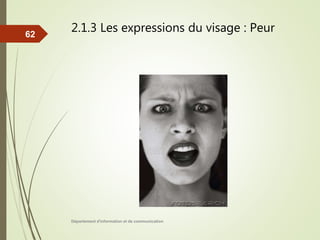 2.1.3 Les expressions du visage : Peur
Département d'information et de communication
62
 