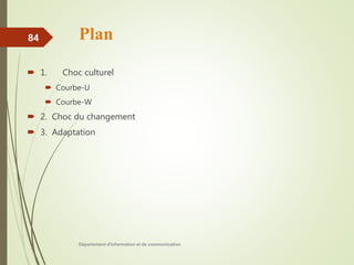 Plan
 1. Choc culturel
 Courbe-U
 Courbe-W
 2. Choc du changement
 3. Adaptation
Département d'information et de communication
84
 