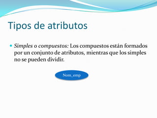 Tipos de atributosSimples o compuestos: Los compuestos están formados por un conjunto de atributos, mientras que los simples no se pueden dividir.Nom_emp