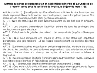 Extraits du cahier de doléances fait en l’assemblée générale de La Chapelle de
Craonne, tenue sous le vestibule de l’église, le 6e jour de mars 1789.
Article premier : […] les députés aux États Généraux sollicitent le rétablissement des
droits imprescriptibles de la nation : en conséquence, que nul impôt ne puisse être
établi sans le consentement des États généraux assemblés.
ART. 2 : Qu’il soit statué que les États Généraux auront lieu de cinq ans en cinq ans.
[…]
ART. 4 : Les députés demanderont l’abolition entière de tous les privilèges des
nobles, clercs et gens de place.
ART. 5 : L’abolition de la gabelle, des tailles […] et autres droits (impôts prélevés par
le roi).
ART. 6 : Que pour remplacer ces impôts et droits, il soit établi une capitation
personnelle, une taxe foncière […] qui frappe indistinctement les citoyens des trois
ordres.
ART. 9 : Que soient abolies les justices et polices seigneuriales, les droits de chasse,
de pêche, les banalités, le cens et devoirs seigneuriaux ; que soit demandé le droit
de tuer, chacun dans son champ, les lapins et autres animaux nuisibles à
l’agriculture.
ART. 10 : Que les charges et ofﬁces (fonctions dans l'administration royale, réservées
aux nobles) soient donnés en récompense du mérite.
ART. 13 : […] qu’on puisse abolir les dîmes (impôt prélevé par le Clergé).
ART. 16 : Que les emplois civils, militaires, ecclésiastiques soient possédés de façon
que la noblesse n’ait plus de préférence et le tiers état plus d’exclusion.
 