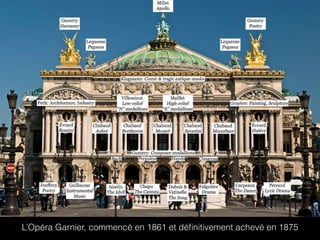 L’Opéra Garnier, commencé en 1861 et déﬁnitivement achevé en 1875
 