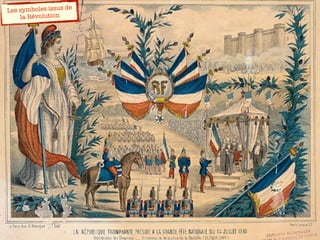 Les symboles issus de
la Révolution
 