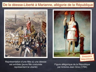 De la déesse-Liberté à Marianne, allégorie de la République
Représentation d’une fête où une déesse
est exhibée (jeune fille costumée
représentant la Liberté)
Figure allégorique de la République
par Antoine-Jean Gros (1794)
Première
République
 