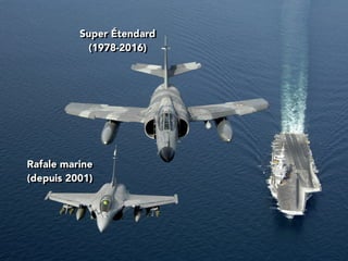 Rafale marine
(depuis 2001)
Super Étendard
(1978-2016)
 