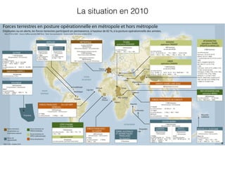 La situation en 2010
 