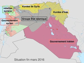 Kurdes d’Irak
Kurdes de Syrie
Gouvernement irakien
rebelles
syriens
Gouvernement
syrien
Groupe État islamique
Situation ﬁn mars 2016
 