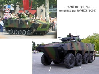 L’AMX 10 P (1973)
remplacé par le VBCI (2008)
 