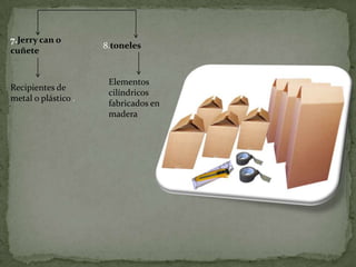 7.Jerry can o
                     8.toneles
cuñete


                      Elementos
Recipientes de
                      cilíndricos
metal o plástico .
                      fabricados en
                      madera
 