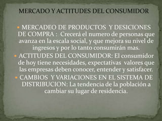 MERCADO Y ACTITUDES DEL CONSUMIDOR

  MERCADEO DE PRODUCTOS Y DESICIONES
 DE COMPRA : Crecerá el numero de personas que
  avanza en la escala social, y que mejora su nivel de
       ingresos y por lo tanto consumirán mas.
 ACTITUDES DEL CONSUMIDOR: El consumidor
  de hoy tiene necesidades, expectativas valores que
  las empresas deben conocer, entender y satisfacer.
 CAMBIOS Y VARIACIONES EN EL SISTEMA DE
   DISTRIBUCION: La tendencia de la población a
            cambiar su lugar de residencia.
 