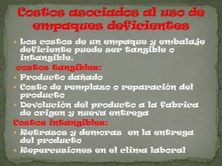  Los costos de un empaque y embalaje
  deficiente puede ser tangible o
  intangible.
 costos tangibles:
 Producto dañado
 Costo de remplazo o reparación del
  producto
 Devolución del producto a la fabrica
  de origen y nueva entrega
Costos intangibles:
 Retrasos y demoras en la entrega
  del producto
 Repercusiones en el clima laboral
 
