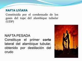 NAFTA LIVIANA
Constituida por el condensado de los
gases del tope del alambique tubular
(UDP)

NAFTA PESADA
Constituye el primer corte
lateral del alambique tubular,
obtenido por destilación del
crudo

 