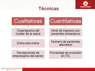Técnicas
 