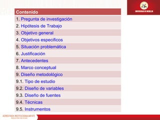 Contenido
1. Pregunta de investigación
2. Hipótesis de Trabajo
3. Objetivo general
4. Objetivos especificos
5. Situación problemática
6. Justificación
7. Antecedentes
8. Marco conceptual
9. Diseño metodológico
9.1. Tipo de estudio
9.2. Diseño de variables
9.3. Diseño de fuentes
9.4. Técnicas
9.5. Instrumentos
 