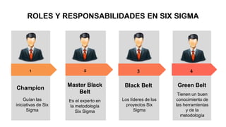 ROLES Y RESPONSABILIDADES EN SIX SIGMA
Guían las
iniciativas de Six
Sigma
Champion
Es el experto en
la metodología
Six Sigma
Master Black
Belt
Los líderes de los
proyectos Six
Sigma
Black Belt
Tienen un buen
conocimiento de
las herramientas
y de la
metodología
Green Belt
1 2 3 4
 