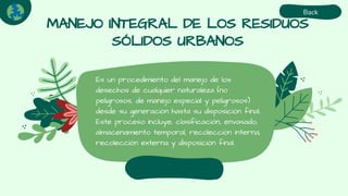 MANEJO INTEGRAL DE LOS RESIDUOS
SÓLIDOS URBANOS
Es un procedimiento del manejo de los
desechos de cualquier naturaleza (no
peligrosos, de manejo especial y peligrosos)
desde su generación hasta su disposición final.
Este proceso incluye, clasificación, envasado,
almacenamiento temporal, recolección interna,
recolección externa y disposición final.
Back
 