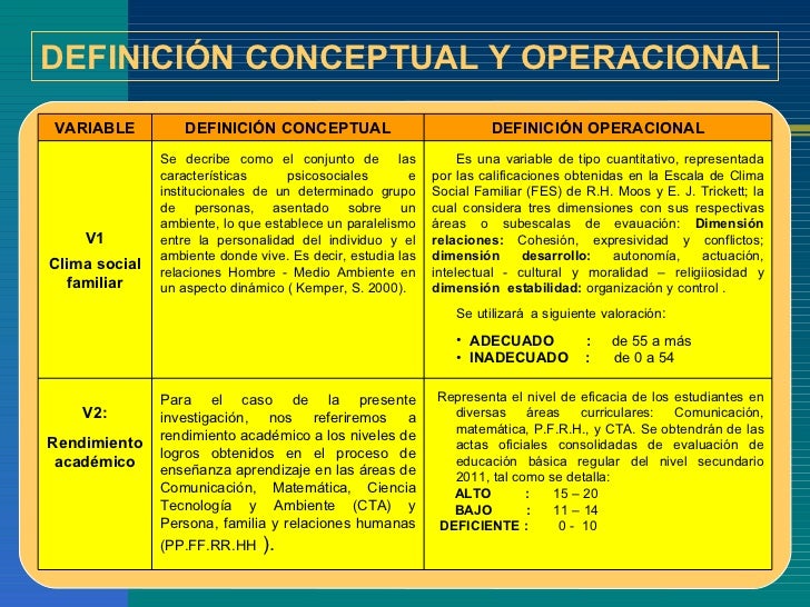 TESIS DE MAESTRÍA