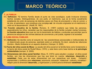 MARCO  TEÓRICO 1 . LA FAMILIA: 1.1. Definicion:  "El termino Familia desde el punto de vista sociológico, suele involucrar diversos hechos sociales. Distinguiéndose, de una parte, el matrimonio, que es la forma socialmente establecida de unión de personas de distintos sexos con fines de procreación y vida en común; y de otra, el parentesco, que constituye una compleja  red  de vínculos originados en el matrimonio o unión en la descendencia".  (Adolfi, M.  1991).  1.2. Función educativa de la familia:  Romero, S. (1997) sostiene que todas las personas, especialmente los niños, necesitan que los responsables de la familia cumplan ciertas funciones.  La función educativa  tiene que ver con la transmisión de hábitos y conductas que permiten que la persona se eduque en las normas básicas de convivencia y así pueda, ingresar a la sociedad. 2. CLIMA SOCIAL FAMILIAR: 1.1. Definición:  Se decribe como el conjunto de  las características psicosociales e institucionales de un determinado grupo de personas, asentado sobre un ambiente. Es decir, estudia las relaciones Hombre - Medio Ambiente en un aspecto dinámico ( Kemper, S. 2000). 1.2.Teoría del clima social de Moos:  La escala del clima social en la familia tiene como fundamento a la teoría del clima social de Rudolf Moos, (1974), y esta tiene como base teórica  a la psicología ambientalista  (kemper, S. 2000). 1.3. Dimensiones del clima social familiar:  Moos, R. (1974): para estudiar o evaluar  el clima social familiar, son tres las dimensiones que hay que tener en cuenta: r elaciones ,  desarrollo y establidad.  Cada una de estas dimensiones con sus respectivas sub áreas:  Cohesión, expresividad y conflictos para  relaciones;  autonomía, actuación, intelectual - cultural y moralidad - religión para la dimensión  desarrollo,  y organización y control para la dimensión  estabilidad . 