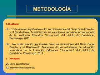 METODOLOGÍA 1. Hipótesis: Hi:  Existe relación significativa entre las dimensiones del Clima Social Familiar y el Rendimiento  Académico de los estudiantes de educación secundaria de la Institución Educativa “Limoncarro” del distrito de Guadalupe, Pacasmayo, 2011. Ho:   No existe relación significativa entre las dimensiones del Clima Social Familiar y el Rendimiento Académico de los estudiantes de educación secundaria de la Institución Educativa “Limoncarro” del distrito de Guadalupe, Pacasmayo, 2011. 2.  Variables:    V1.  Clima social familiar V2.  Rendimiento académico.     