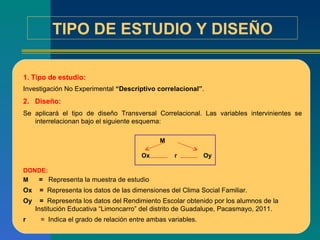 TIPO DE ESTUDIO Y DISEÑO 1. Tipo de estudio: Investigación No Experimental  “Descriptivo correlacional” .  2.  Diseño: Se aplicará el tipo de diseño Transversal Correlacional. Las variables intervinientes se interrelacionan bajo el siguiente esquema:  M   Ox  r  Oy   DONDE: M  =   Representa la muestra de estudio Ox  =   Representa los datos de las dimensiones del Clima Social Familiar. Oy  =   Representa los datos del Rendimiento Escolar obtenido por los alumnos de la Institución Educativa “Limoncarro” del distrito de Guadalupe, Pacasmayo, 2011. r  =  Indica el grado de relación entre ambas variables.   