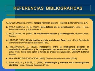 REFERENCIAS  BIBLIOGRÁFICAS 1.  ADOLFI, Mauricio.  (1991).  Terapia Familiar.  España – Madrid. Editorial Paidos, S.A.  2.  ÁVILA ACOSTA, R. B. (2001).  Metodología de la investigación . Lima – Perú, Editorial Estudios y Ediciones R. A. 3.  KACZYNSKA, M. (1986).  El rendimiento escolar y la inteligencia . Buenos Aires: Paidós. 4.  LAFOSSE (1984).  Crisis familiar y crisis social en el Perú.  Lima - Perú. Revista de la Pontificia Universidad Católica del Perú. 5.  MILJANOVICH, M. (2000).  Relaciones entre la inteligencia general, el rendimiento académico y la comprensión de lectura en el campo educativo . Lima, Perú. Tesis para optar el Grado de Doctor en Educación. UNMSM, Editorial Amauta. 6.  MINISTERIO DE EDUCACIÓN (2009). Diseño curricular nacional (DCN). 7.  SÁNCHEZ, H y REYES, C. (1996).  Metodología y diseños en la investigación científica  . Lima. Editorial  Mantaro. 2º ed. .  