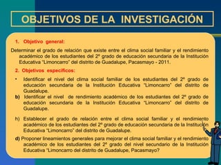 OBJETIVOS DE LA  INVESTIGACIÓN Objetivo  general: Determinar el grado de relación que existe entre el clima social familiar y el rendimiento académico de los estudiantes del 2º grado de educación secundaria de la Institución Educativa “Limoncarro” del distrito de Guadalupe, Pacasmayo - 2011.  2.  Objetivos  específicos: Identificar el nivel del clima social familiar de los estudiantes del 2º grado de educación secundaria de la Institución Educativa “Limoncarro” del distrito de Guadalupe. b)  Identificar el nivel  de rendimiento académico de los estudiantes del 2º grado de educación secundaria de la Institución Educativa “Limoncarro” del distrito de Guadalupe. Establecer el grado de relación entre el clima social familiar y el rendimiento académico de los estudiantes del 2º grado de educación secundaria de la Institución Educativa “Limoncarro” del distrito de Guadalupe. d)  Proponer lineamientos generales para mejorar el clima social familiar y el rendimiento académico de los estudiantes del 2º grado del nivel secundario de la Institución Educativa “Limoncarro del distrito de Guadalupe, Pacasmayo? 