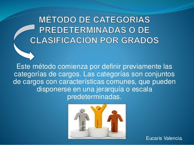 METODOS DE EVALUACIÓN DE CARGO