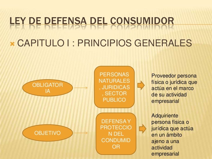 Ley de Defensa del Consumidor