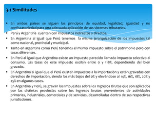 similitudes y diferencias: Perú - Argentina