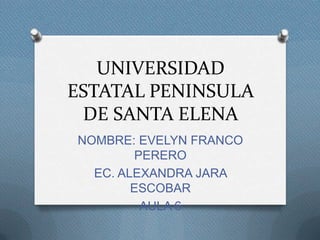 UNIVERSIDAD
ESTATAL PENINSULA
DE SANTA ELENA
NOMBRE: EVELYN FRANCO
PERERO
EC. ALEXANDRA JARA
ESCOBAR
AULA 6
 