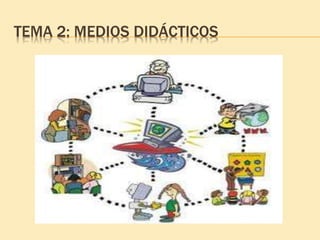 TEMA 2: MEDIOS DIDÁCTICOS
 