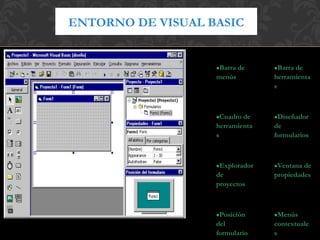 BARRA DE HERRAMIENTAS VISUAL BASIC 6.0 | PPT