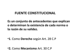 FUENTE CONSTITUCIONAL
Es un conjunto de antecedentes que explican
o determinan la existencia de cada norma o
la razón de su validez.
•1. Como Derecho según Art. 28 C.P
•2. Como Mecanismo Art. 30 C.P
 