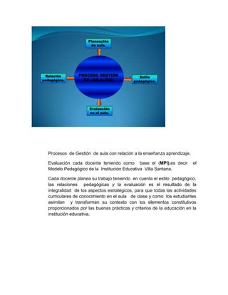 Here comes your footer 
Page 17
Area de Gestión Académica
Institución Educativa
PEI
Gestión
Académica
Prácticas de AulaCu...