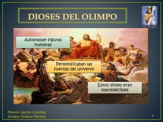 Ramón García Carolina
Soriano Solano Pamela 4
Adoptaban figuras
humanas
Personificaban las
fuerzas del universo
Estos dioses eran
impredecibles
 