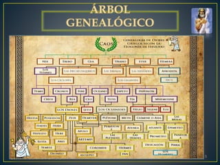 Ramón García Carolina
Soriano Solano Pamela 5
 