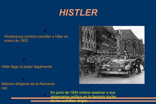 HISTLER

 Hindenburg nombró canciller a hitler en
 enero de 1933




Hitler llego al poder legalmente



Máximo dirigente de la Alemania
nazi
                            En junio de 1934 ordenó asesinar a sus
                            adversarios político en la llamada noche
                            de los cuchillos largos
 