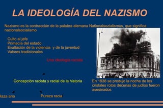 LA IDEOLOGÍA DEL NAZISMO
   Nazismo es la contracción de la palabra alemana Nationalsozialismus, que significa
   nacionalsocialismo

    Culto al jefe
    Primacía del estado
    Exaltación de la violencia y de la juventud
    Valores tradicionales

                            Una ideología racista




        Concepción racista y racial de la historia   En 1938 se produjo la noche de los
                                                     cristales rotos decenas de judíos fueron
                                                     asesinados
Raza aria               Pureza racial
 
