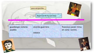 guerra de guerrillas

dispersión de los patriotas

guadalupe victoria
puebla

vicente guerrero
oaxaca

francisco javier mina
en zona centro

 