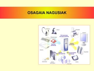 OSAGAIA NAGUSIAK 