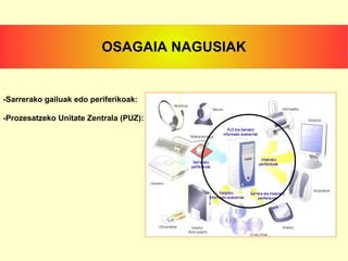 -Sarrerako gailuak edo periferikoak: -Prozesatzeko Unitate Zentrala (PUZ): OSAGAIA NAGUSIAK 