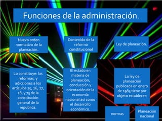 Funciones de la administración.
Nuevo orden
normativo de la
planeación.
Lo constituye: las
reformas, y
adicciones a los
artículos 25, 26, 27,
28, y 73 de la
constitución
general de la
republica.
Contenido de la
reforma
constitucional
El estado en
materia de
planeación,
conducción y
orientación de la
economía
nacional así como
el desarrollo
económico.
Ley de planeación.
La ley de
planeación
publicada en enero
de 1983 tiene por
objeto establecer:
normas
Planeación
nacional
 