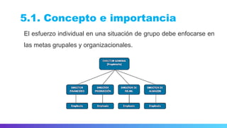 Metas Grupales Diaposititvas unidad 5.pdf