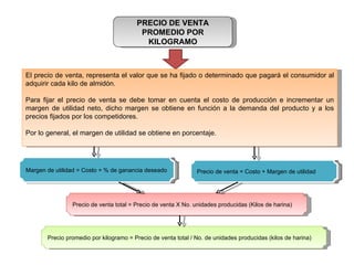 PRECIO DE VENTA PROMEDIO POR KILOGRAMO El precio de venta, representa el valor que se ha fijado o determinado que pagará el consumidor al adquirir cada kilo de almidón. Para fijar el precio de venta se debe tomar en cuenta el costo de producción e incrementar un margen de utilidad neto, dicho margen se obtiene en función a la demanda del producto y a los precios fijados por los competidores. Por lo general, el margen de utilidad se obtiene en porcentaje. Precio de venta = Costo + Margen de utilidad Margen de utilidad = Costo + % de ganancia deseado Precio de venta total = Precio de venta X No. unidades producidas (Kilos de harina) Precio promedio por kilogramo = Precio de venta total / No. de unidades producidas (kilos de harina) 